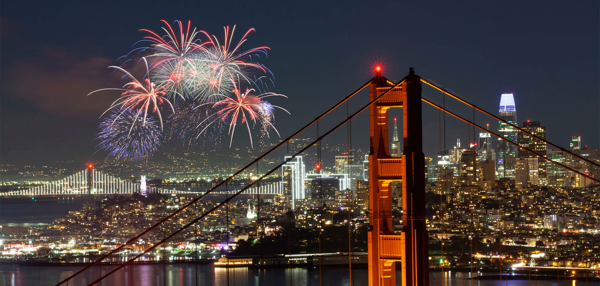 San Francisco Fireworks over the Golden Gate Bridge
